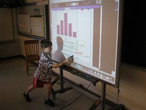 Bar Graphs 