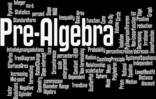 math image