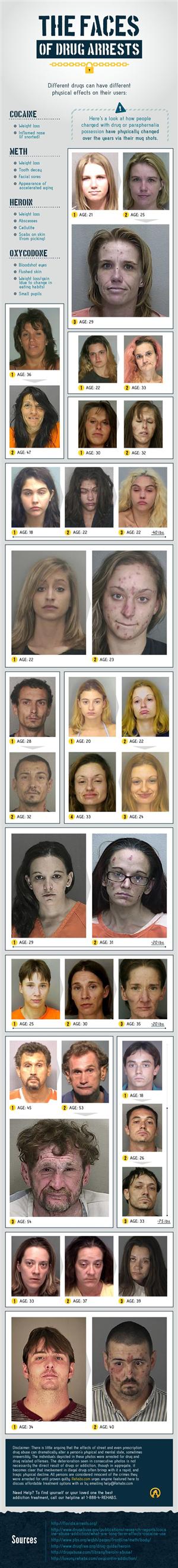 drug faces image